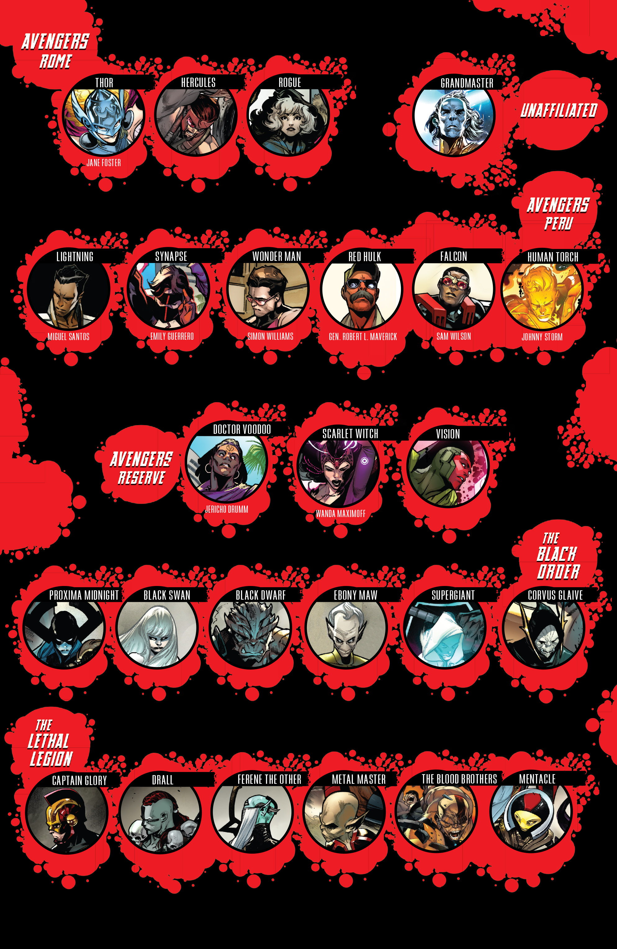 Read Avengers (2016-) Manga Online