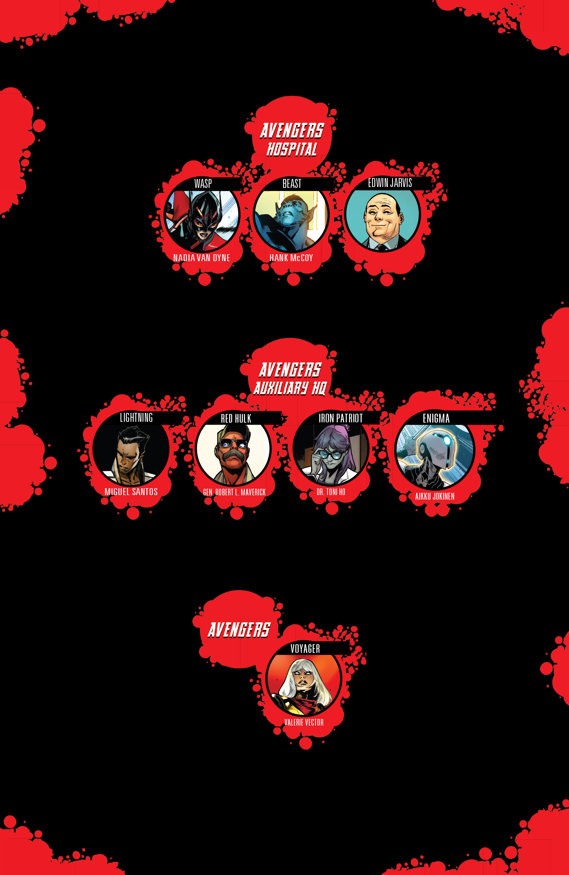 Read Avengers (2016-) Manga Online