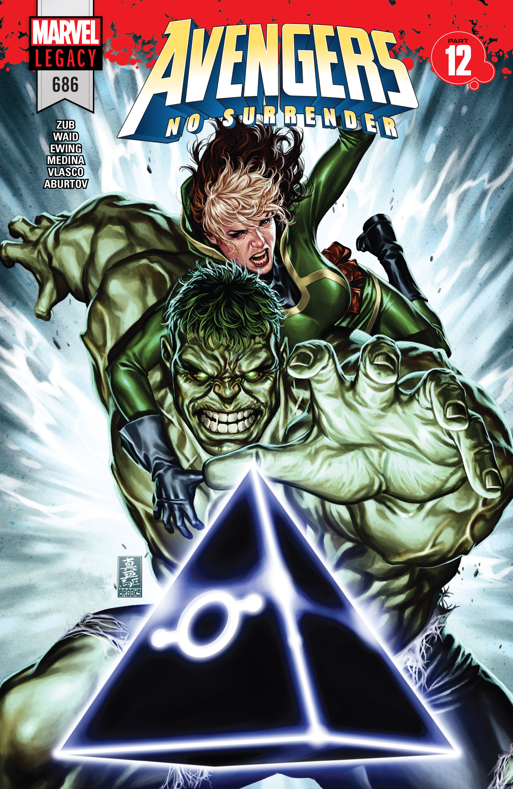 Read Avengers (2016-) Manga Online