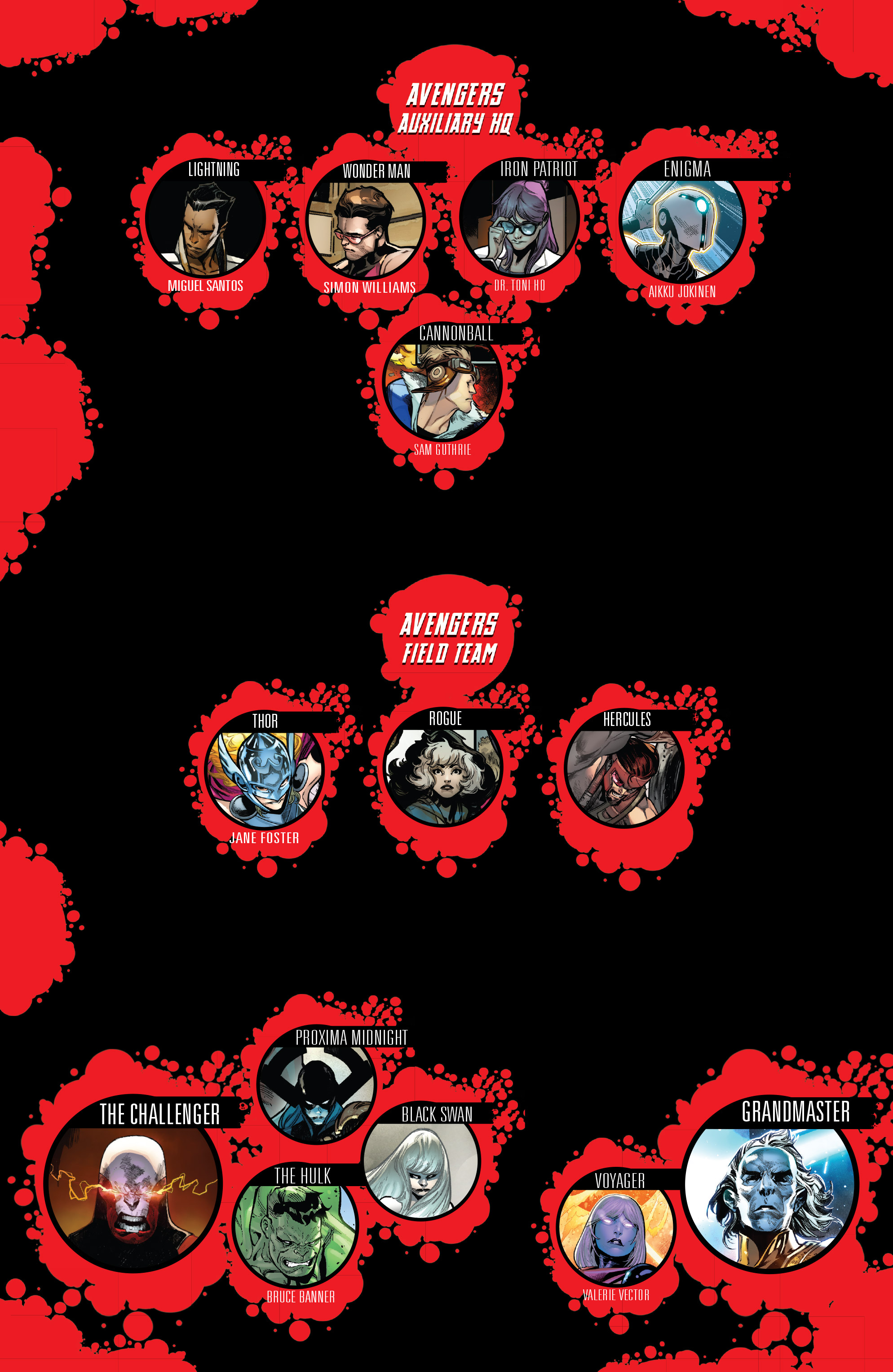 Read Avengers (2016-) Manga Online