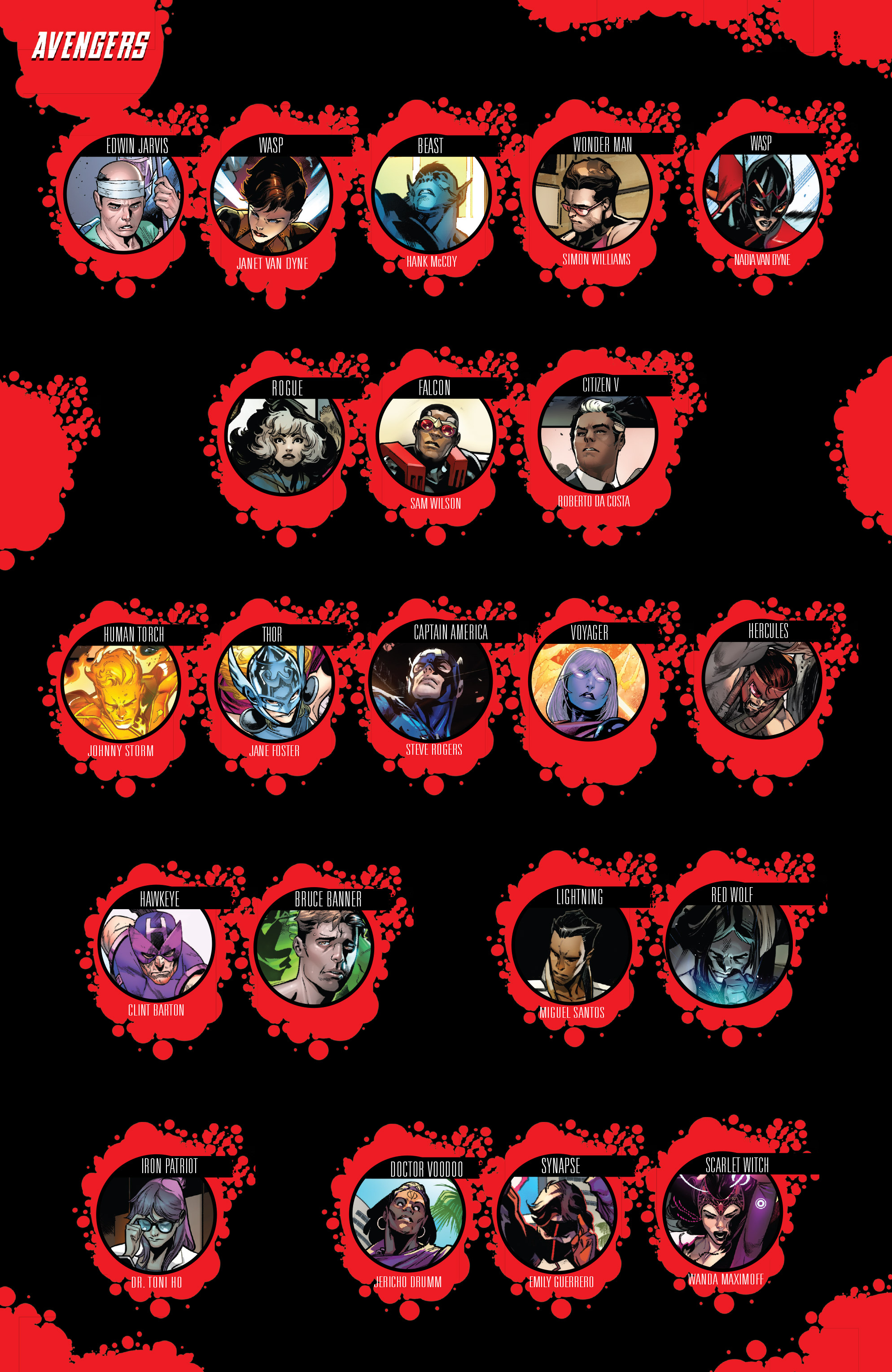 Read Avengers (2016-) Manga Online