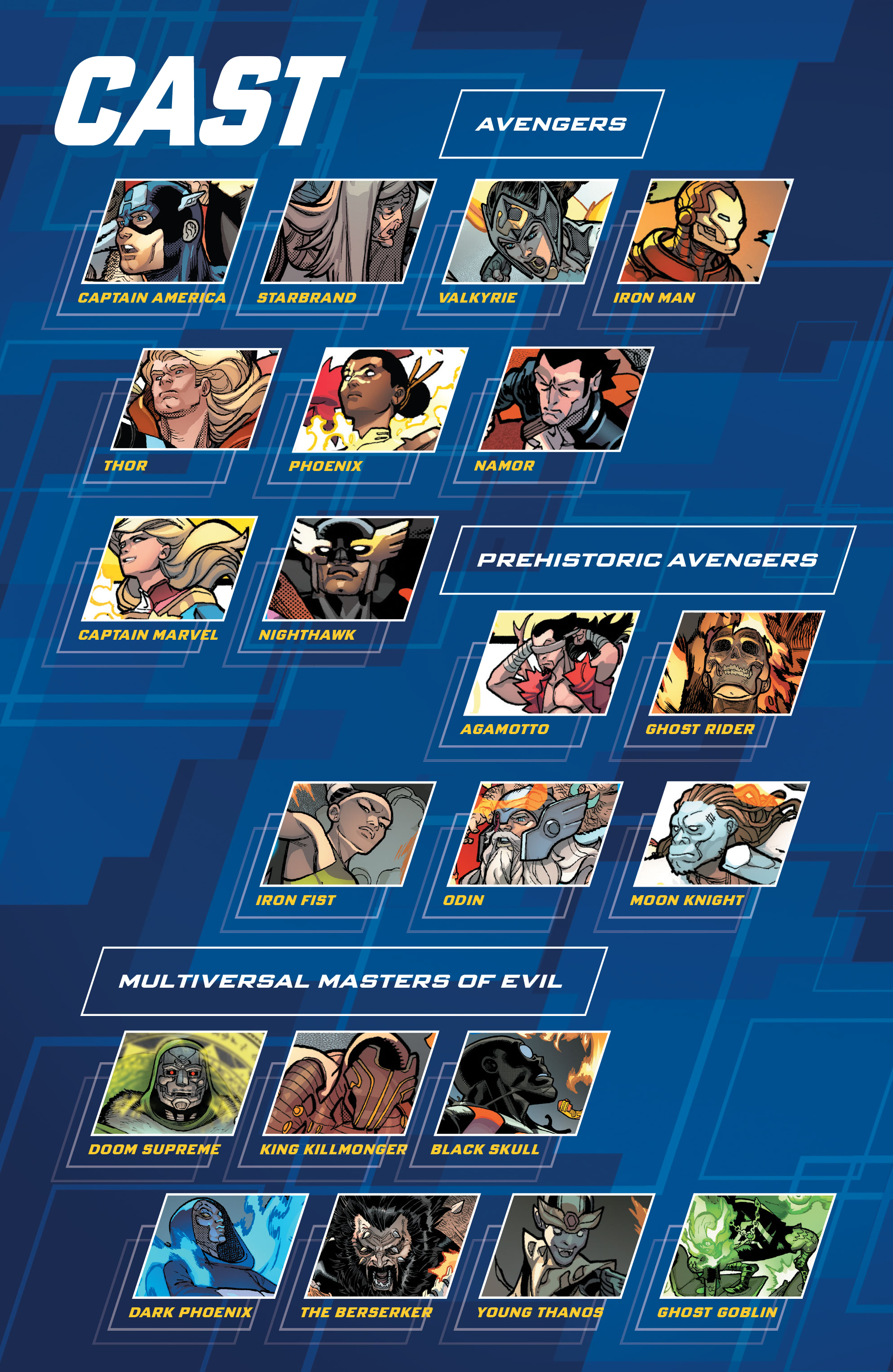 Read Avengers (2018-) Manga Online