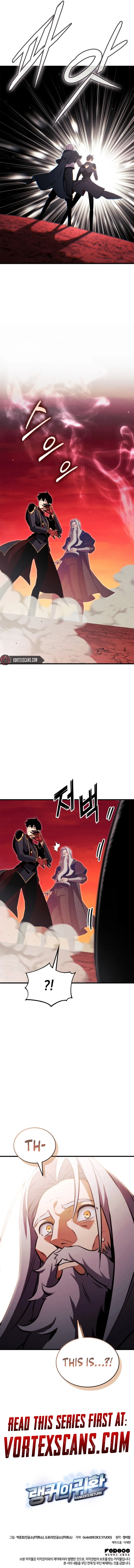 Read ranker's return Manga Online