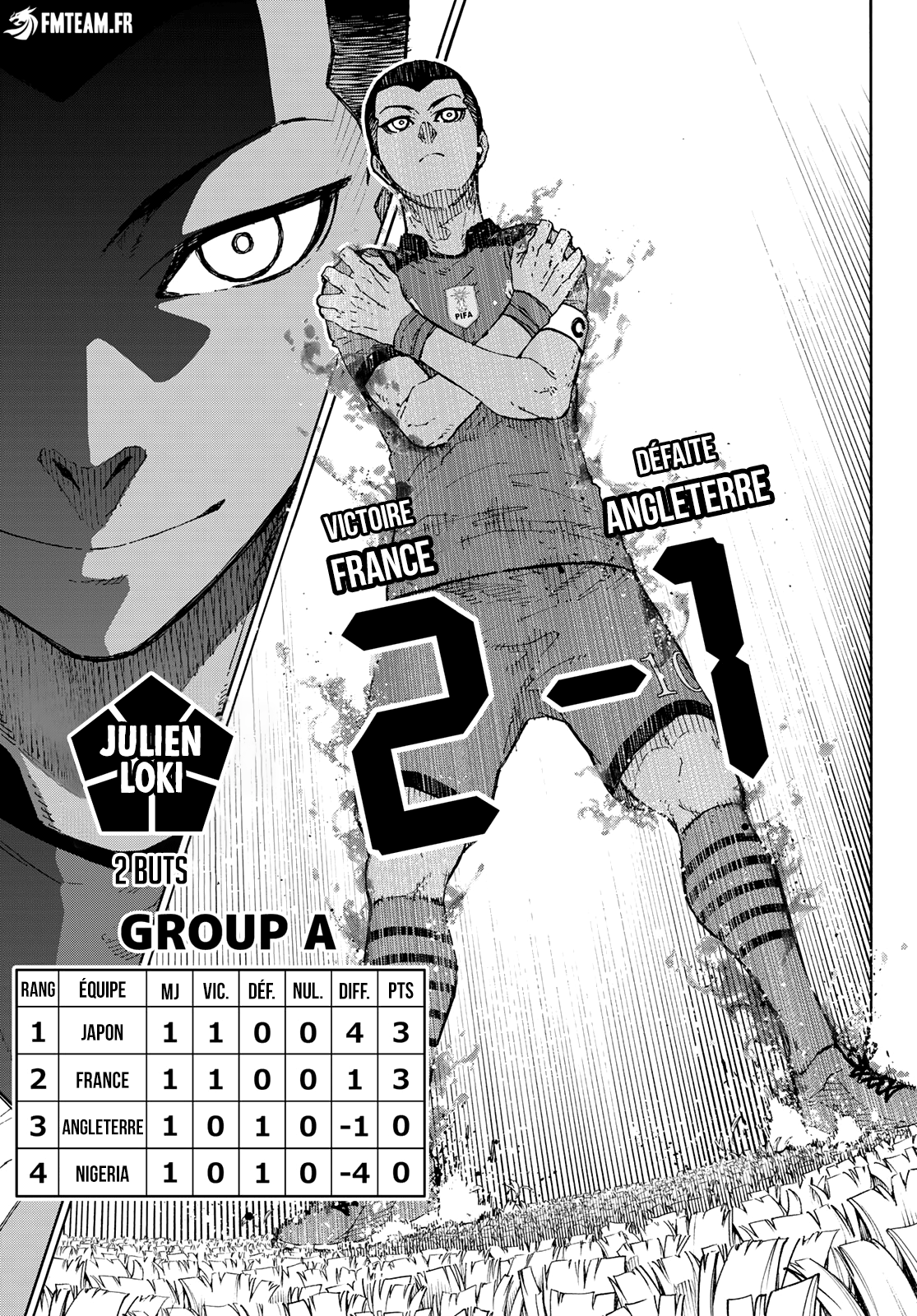 Read Blue Lock manga fr Manga Online