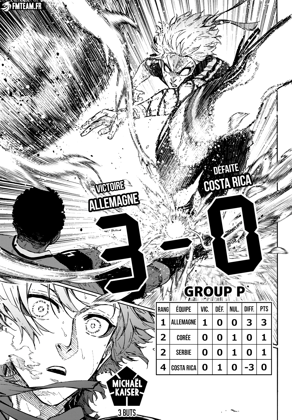 Read Blue Lock manga fr Manga Online