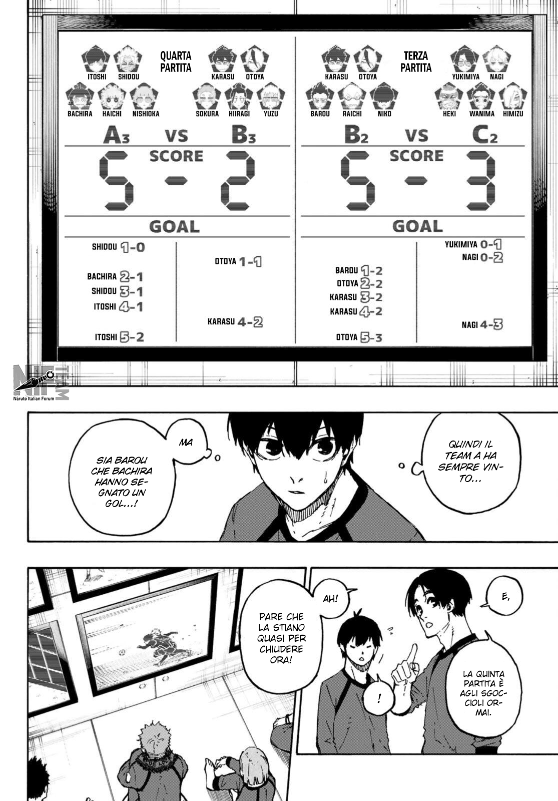 Read Blue Lock it Manga Online
