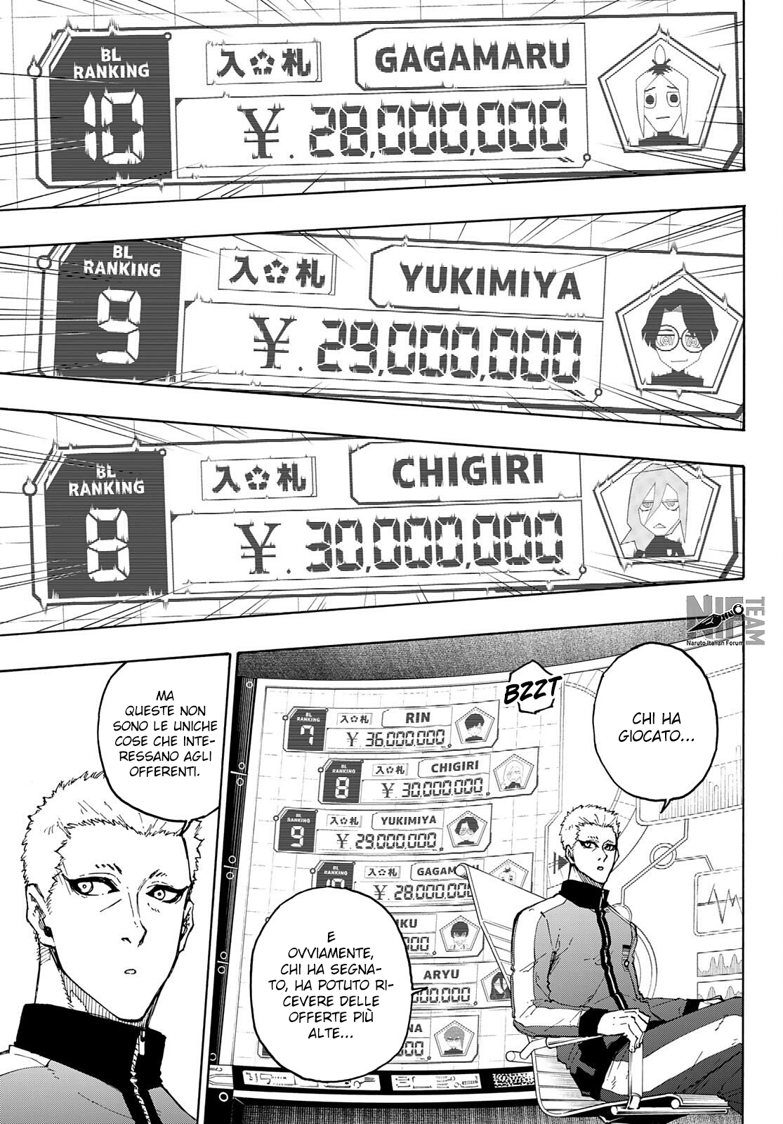 Read Blue Lock it Manga Online